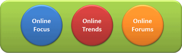 Illustration of Online Focus, Online Trends, and Online Forums