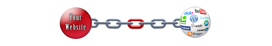 Backlinks for SEO Backlinks for SEO